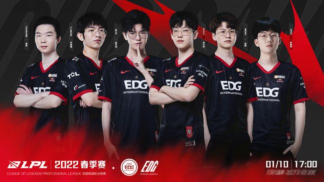 终的排名和 终的排名和