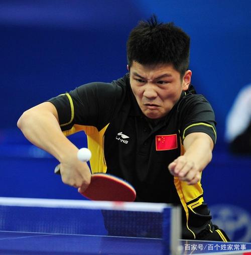 再扩展到 再扩展到