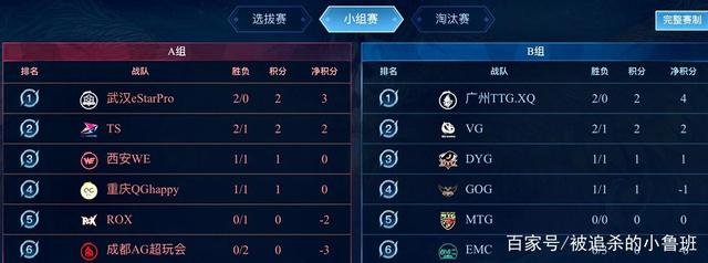 特联整体竞 特联整体竞