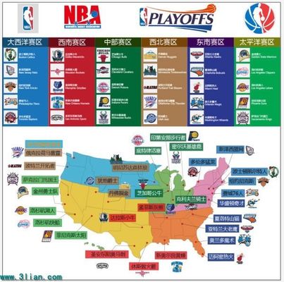 的科技尖端 的科技尖端