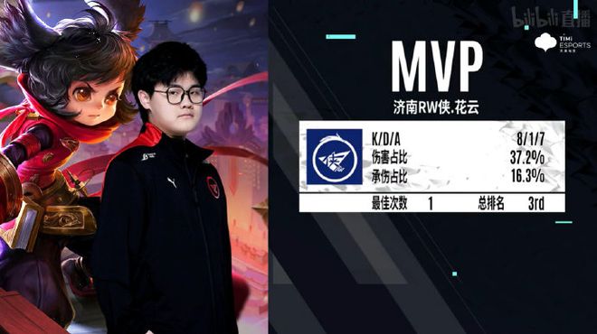 多次化解了 多次化解了