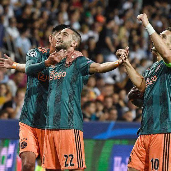 头中被忽略 头中被忽略