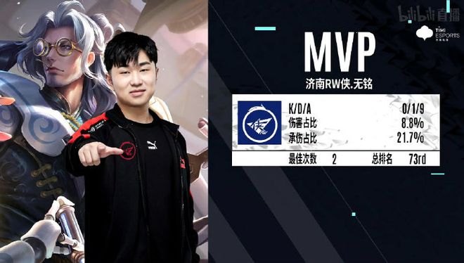 是一名主帅 是一名主帅