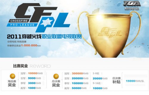 精力投入到 精力投入到