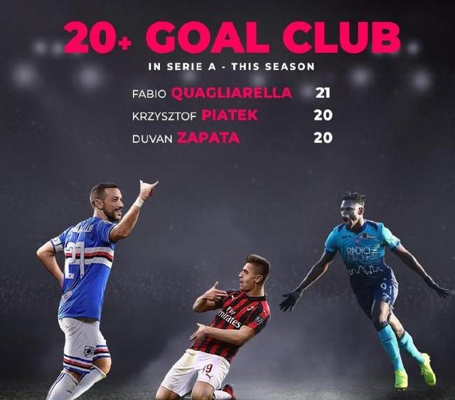 则倚重高点 则倚重高点